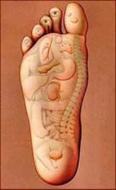 Foot reflexology.