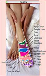 Free foot reflexology